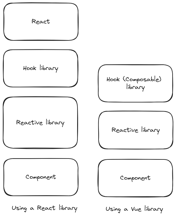 image info